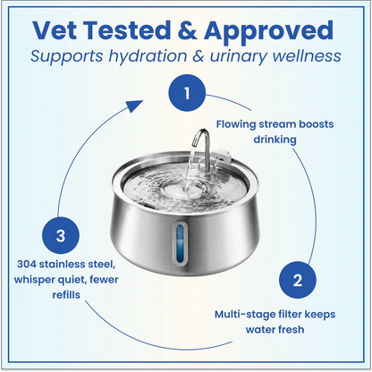 Stainless Steel Pet Fountain